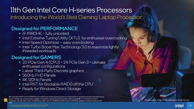 Presentatie Intel Tiger Lake H-octacores