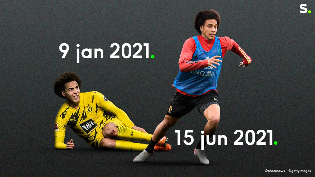 How Axel Witsel got fit for the EC record speed |  EC Football 2020
