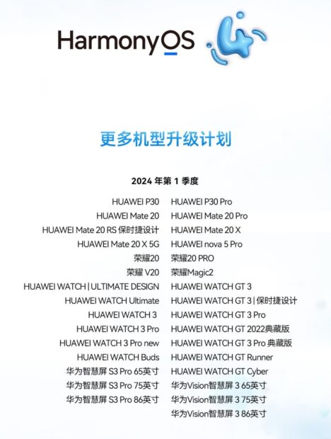 Huawei - HarmonyOS 4 update