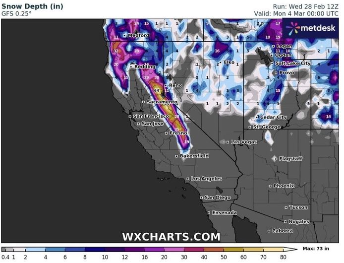 Sierra Nevada snow forecast
