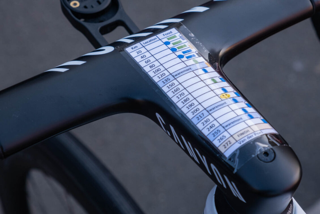 Cheat sheet for Matthew van der Poel during Ronde: Not the slopes, but a detailed feeding schedule