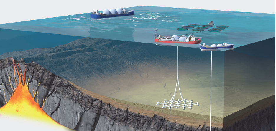 This company wants to extract energy from the seabed: is it a green hydrogen breakthrough?