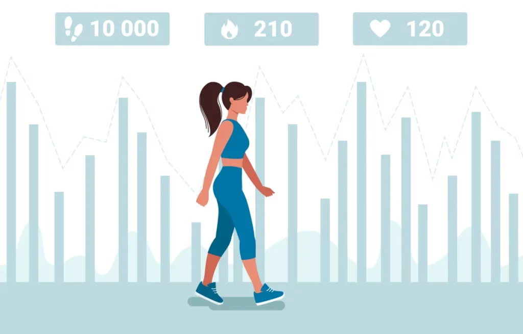 The myth of 10,000 steps, 2 liters of water and other “health” facts
