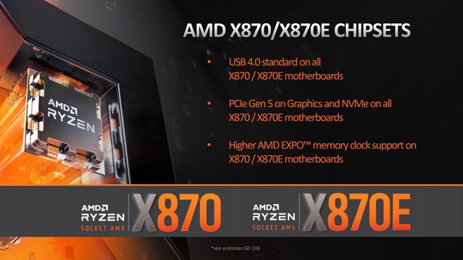 AMD X870(E) Computex 2024